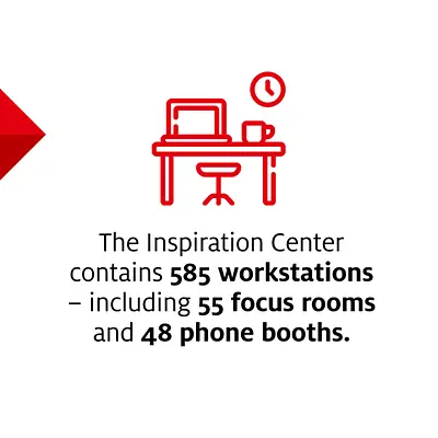 Adhesive Technologies Inspiration Center