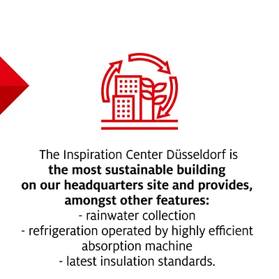 Adhesive Technologies Inspiration Center