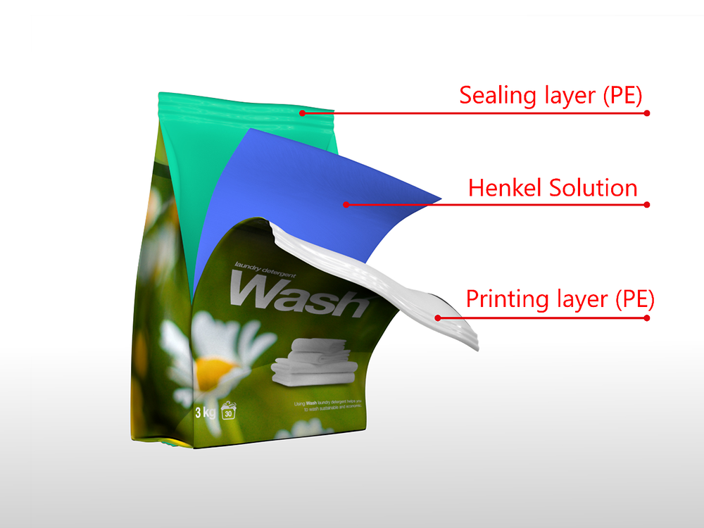 Two Henkel adhesives from the Loctite Liofol RE range for use in flexible packaging have been recognized by RecyClass as fully compatible 