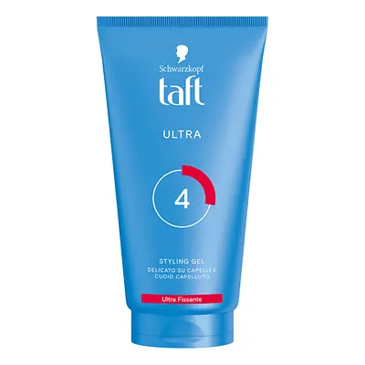 TAFT, LA SOLUZIONE PER OGNI TIPO DI LOOK