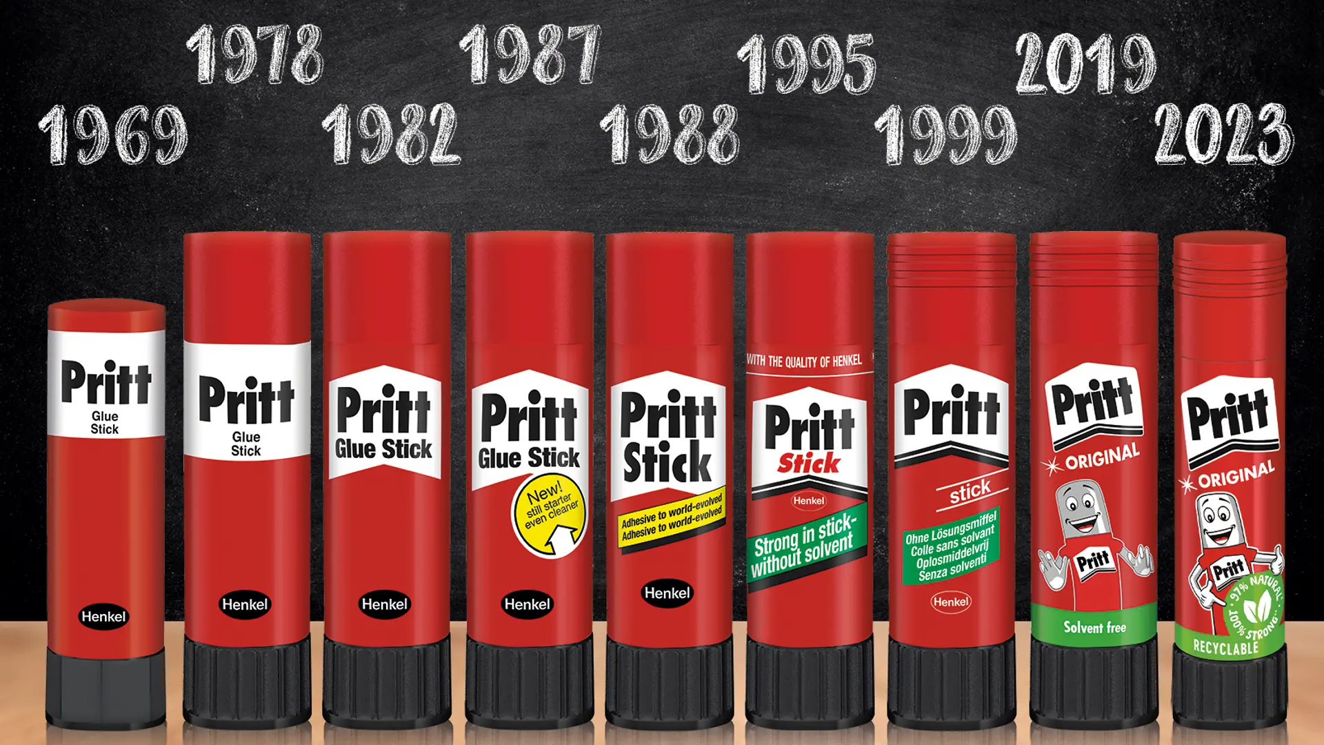 Pritt, l'evoluzione degli stick dal 1969