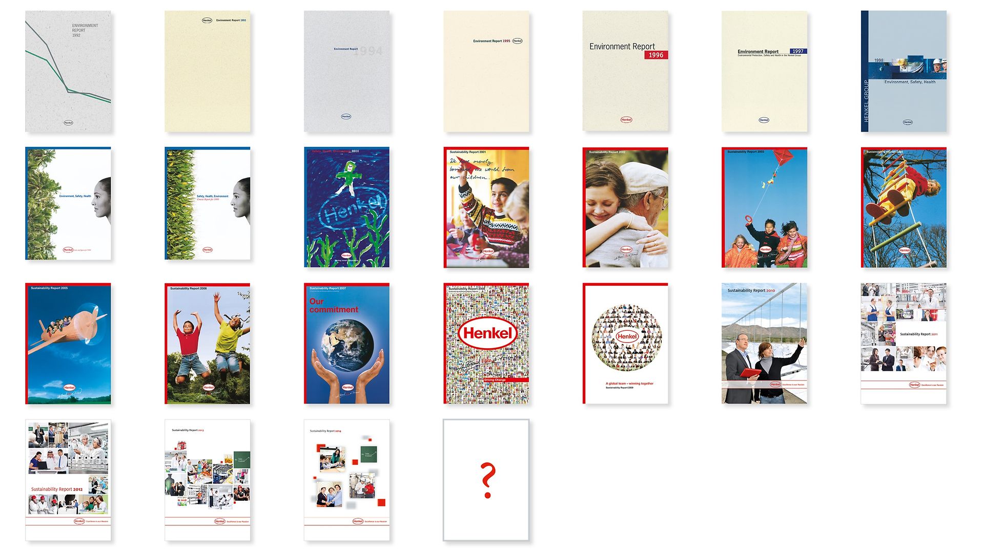25 reports – 25 cover pages: This years Henkel publishes its 25th Sustainability Report