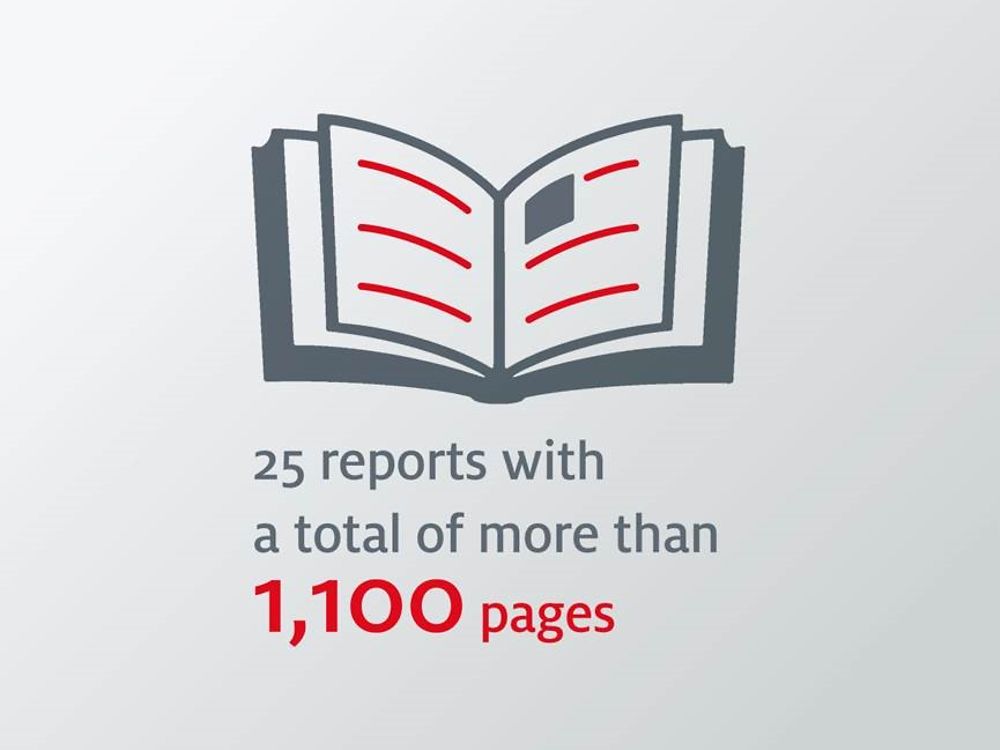 25 Sustainability Reports witeh 1,100 pages
