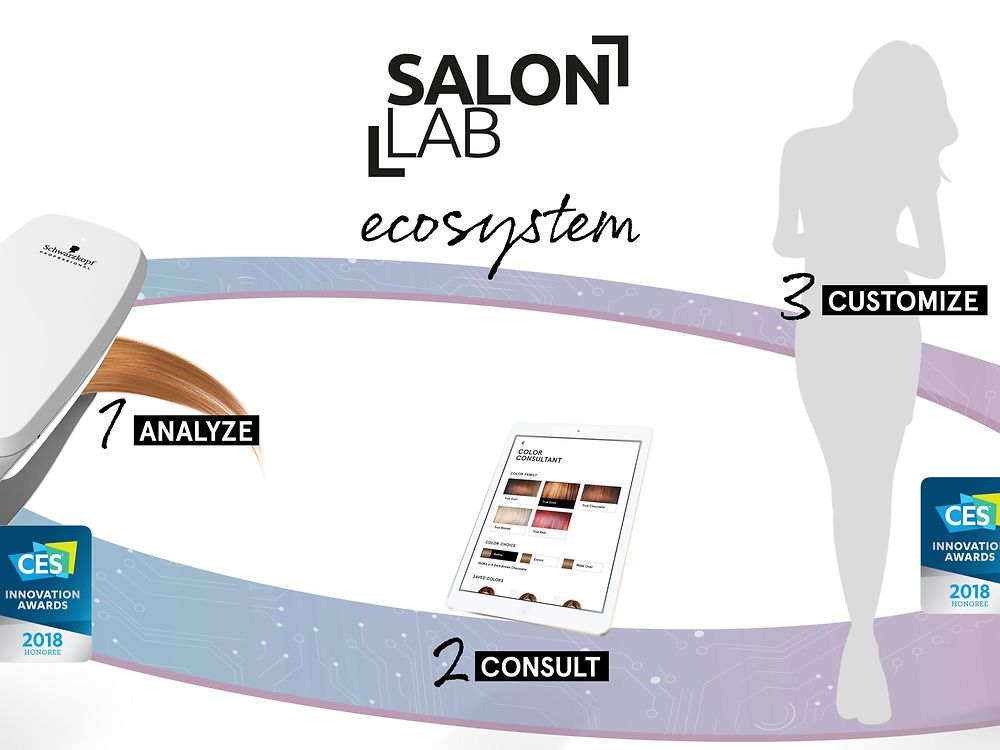 
The new Schwarzkopf Professional SalonLab ecosystem includes two award-winning devices, the SalonLab Analyzer and SalonLab Customizer, supported by the SalonLab Consultant App.